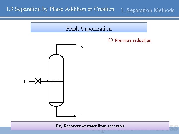 1. 3 Separation by Phase Addition or Creation 1. Separation Methods Flash Vaporization ○