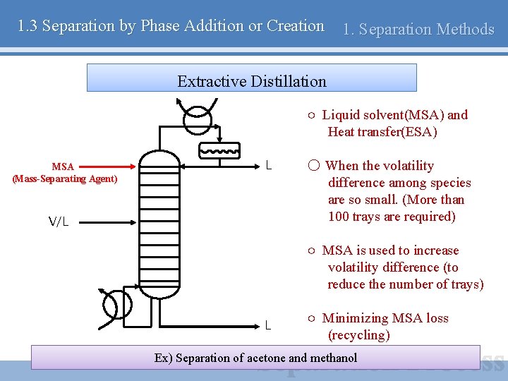 1. 3 Separation by Phase Addition or Creation 1. Separation Methods Extractive Distillation ○