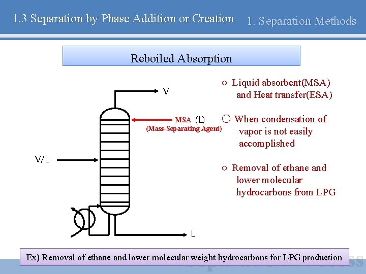 1. 3 Separation by Phase Addition or Creation 1. Separation Methods Reboiled Absorption ○