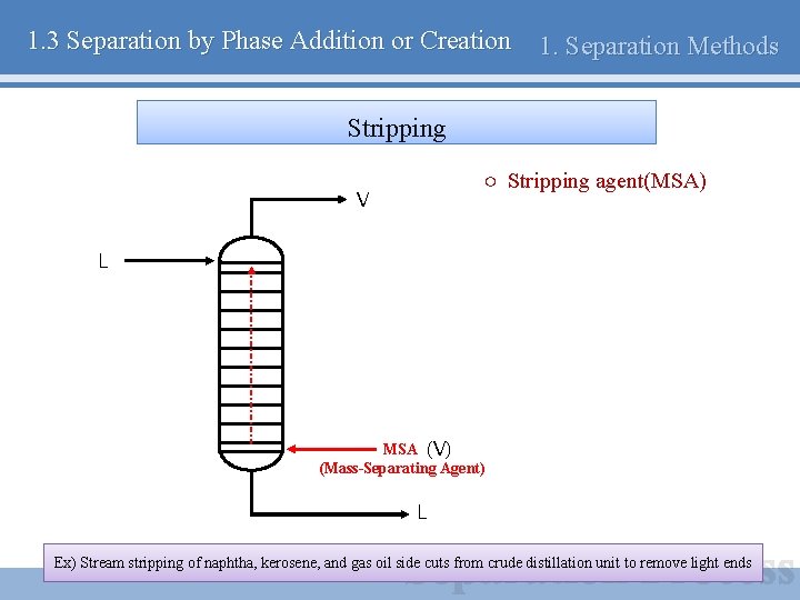 1. 3 Separation by Phase Addition or Creation 1. Separation Methods Stripping ○ Stripping