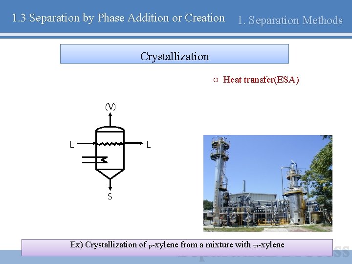 1. 3 Separation by Phase Addition or Creation 1. Separation Methods Crystallization ○ Heat
