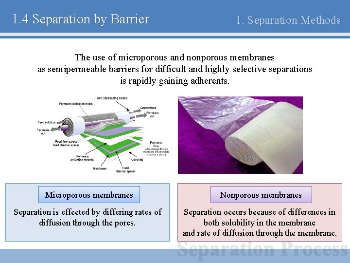 1. 4 Separation by Barrier 1. Separation Methods The use of microporous and nonporous