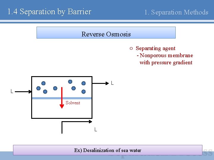 1. 4 Separation by Barrier 1. Separation Methods Reverse Osmosis ○ Separating agent -