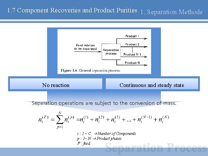 1. 7 Component Recoveries and Product Purities 1. Separation Methods No reaction Continuous and