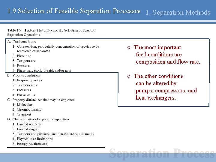 1. 9 Selection of Feasible Separation Processes 1. Separation Methods ○ The most important