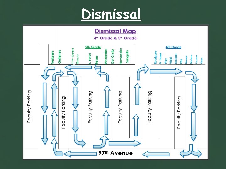 Dismissal 