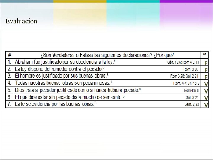 Evaluación 