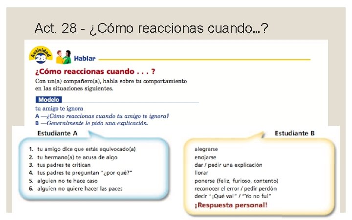 Act. 28 - ¿Cómo reaccionas cuando…? 