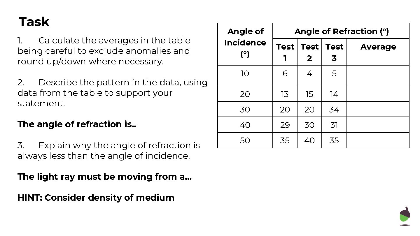 Task 1. Calculate the averages in the table being careful to exclude anomalies and
