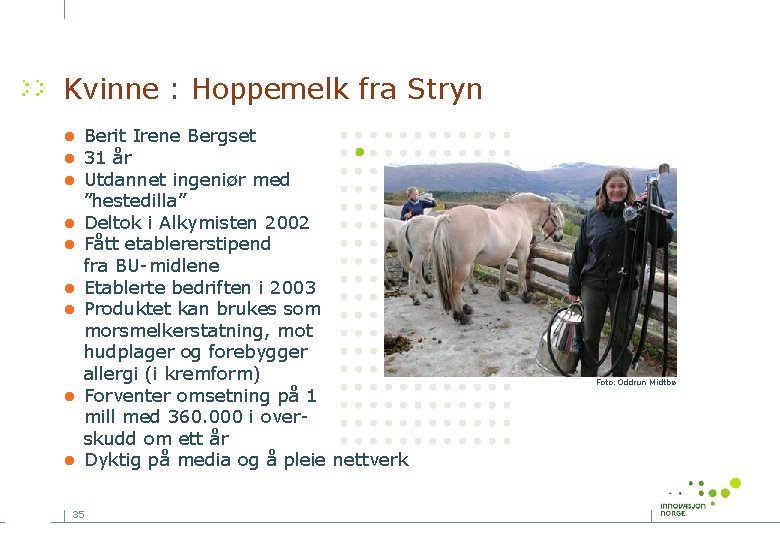 Kvinne : Hoppemelk fra Stryn • Berit Irene Bergset • 31 år • Utdannet