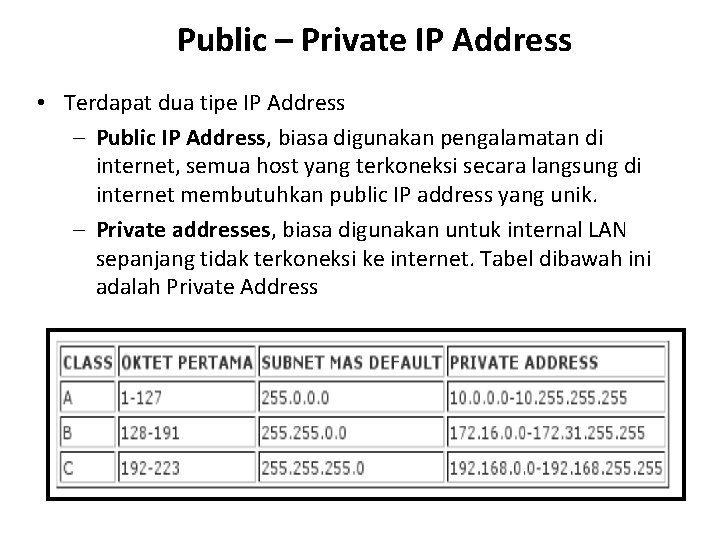 Public – Private IP Address • Terdapat dua tipe IP Address – Public IP