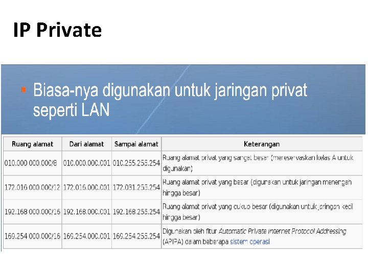 IP Private 