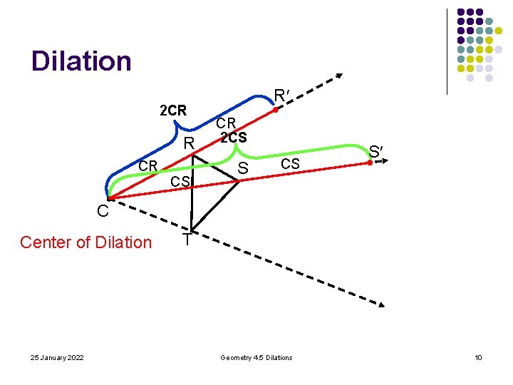 Dilation 2 CR R CR CS R CR 2 CS S C Center of Dilation 2 CR R CR CS R CR 2 CS S C Center of