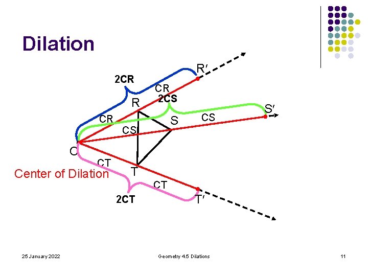 Dilation 2 CR R CR C CT Center of Dilation CR 2 CS S Dilation 2 CR R CR C CT Center of Dilation CR 2 CS S