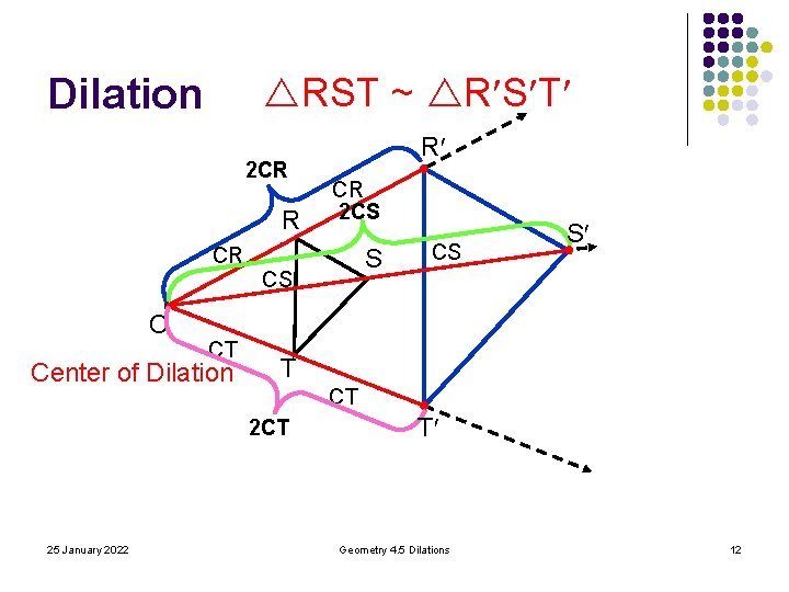 RST ~ R S T Dilation 2 CR R CR C CT Center RST ~ R S T Dilation 2 CR R CR C CT Center