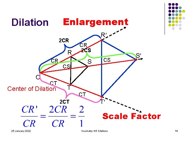 Enlargement Dilation 2 CR R CR C CT Center of Dilation R CR 2 Enlargement Dilation 2 CR R CR C CT Center of Dilation R CR 2