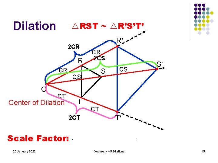Dilation RST ~ R’S’T’ 2 CR R CR C R CR 2 CS S Dilation RST ~ R’S’T’ 2 CR R CR C R CR 2 CS S