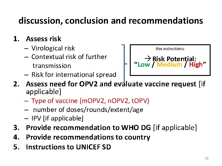 discussion, conclusion and recommendations 1. Assess risk – Virological risk – Contextual risk of