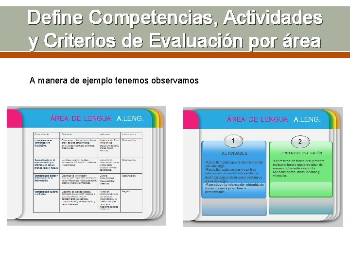 Define Competencias, Actividades y Criterios de Evaluación por área A manera de ejemplo tenemos