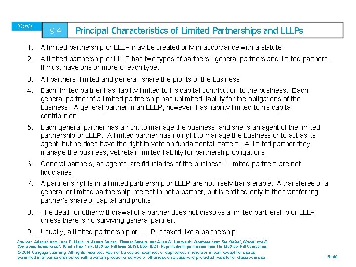 Table 9. 4 Principal Characteristics of Limited Partnerships and LLLPs 1. A limited partnership