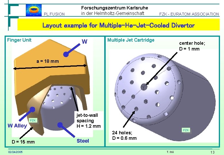 PL FUSION Forschungszentrum Karlsruhe in der Helmholtz-Gemeinschaft FZK - EURATOM ASSOCIATION Layout example for