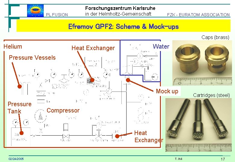 Forschungszentrum Karlsruhe in der Helmholtz-Gemeinschaft PL FUSION FZK - EURATOM ASSOCIATION Efremov GPF 2: