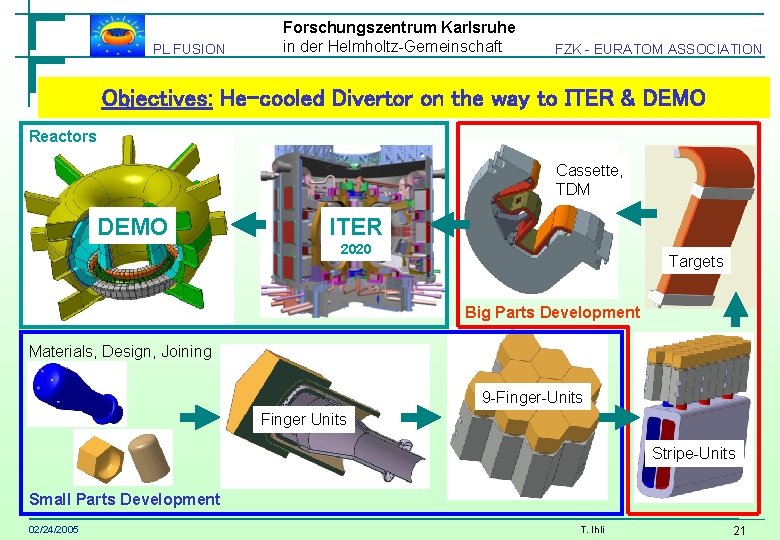 PL FUSION Forschungszentrum Karlsruhe in der Helmholtz-Gemeinschaft FZK - EURATOM ASSOCIATION Objectives: He-cooled Divertor