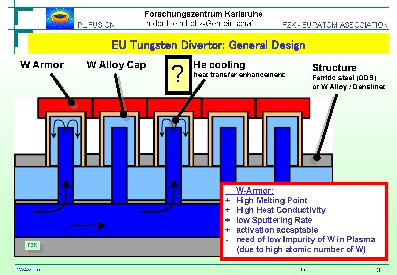 PL FUSION Forschungszentrum Karlsruhe in der Helmholtz-Gemeinschaft FZK - EURATOM ASSOCIATION EU Tungsten Divertor: