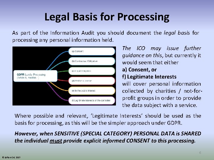 Legal Basis for Processing As part of the Information Audit you should document the