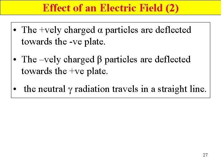 Effect of an Electric Field (2) • The +vely charged α particles are deflected