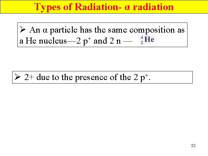 Types of Radiation- α radiation Ø An α particle has the same composition as