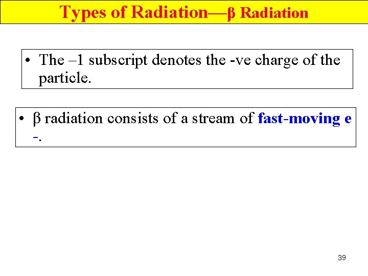 Types of Radiation—β Radiation • The – 1 subscript denotes the -ve charge of