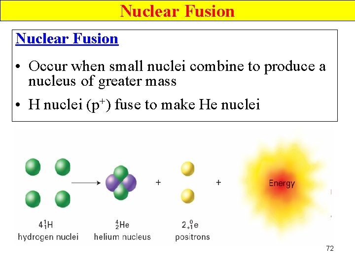 Nuclear Fusion • Occur when small nuclei combine to produce a nucleus of greater