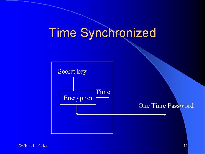 Time Synchronized Secret key Encryption Time One Time Password CSCE 201 - Farkas 16