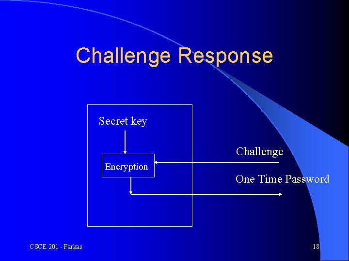 Challenge Response Secret key Challenge Encryption One Time Password CSCE 201 - Farkas 18