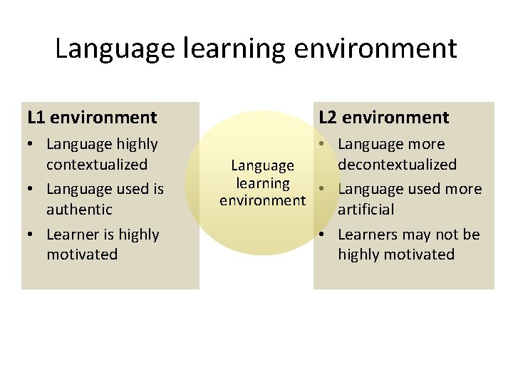 Language learning environment L 1 environment • Language highly contextualized • Language used is