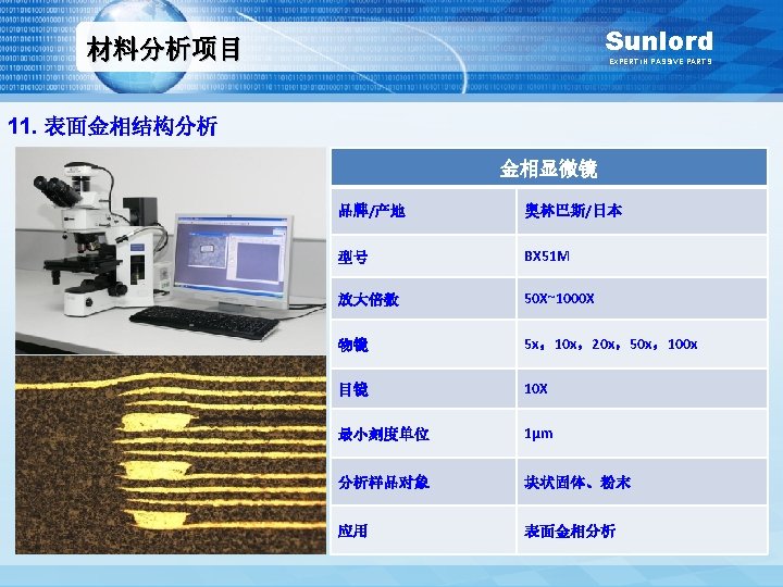 Sunlord 材料分析项目 EXPERT IN PASSIVE PARTS 11. 表面金相结构分析 金相显微镜 Shenzhen Sunlord Electronics Co. ,