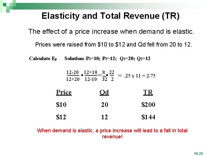 Elasticity and Total Revenue (TR) The effect of a price increase when demand is