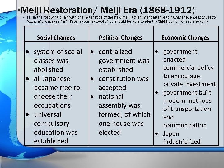  • Meiji Restoration/ Meiji Era (1868 -1912) • Fill in the following chart