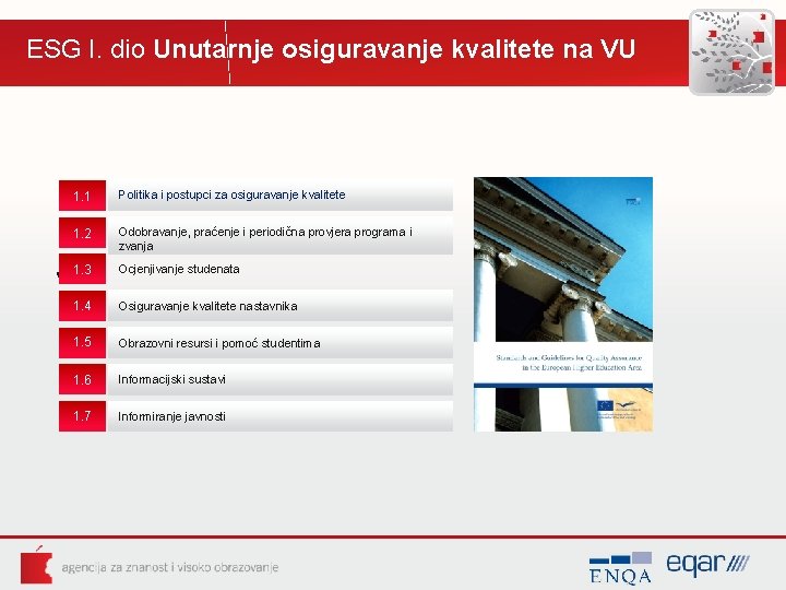 ESG I. dio Unutarnje osiguravanje kvalitete na VU 1. 1 Politika i postupci za