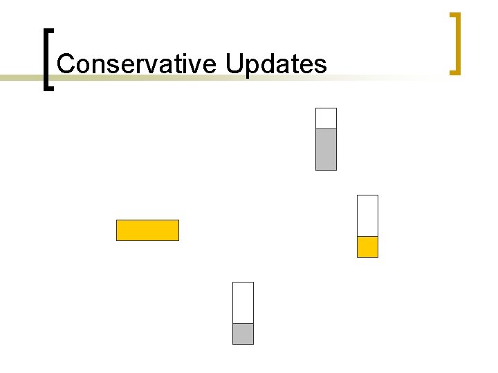 Conservative Updates 