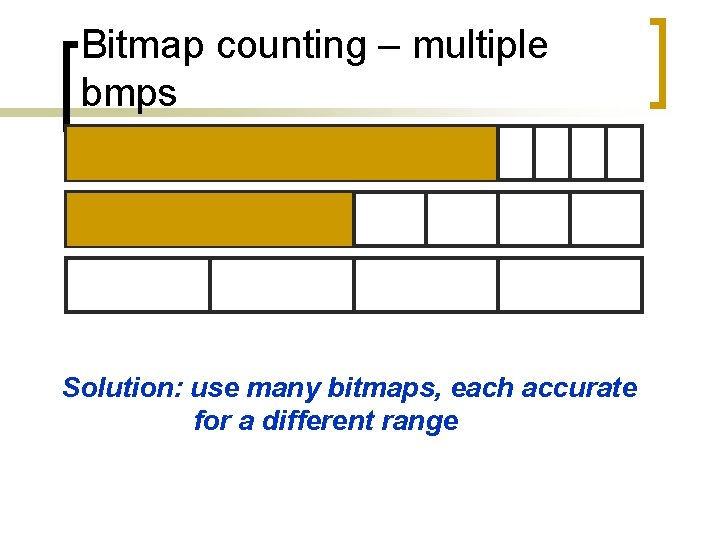Bitmap counting – multiple bmps Solution: use many bitmaps, each accurate for a different