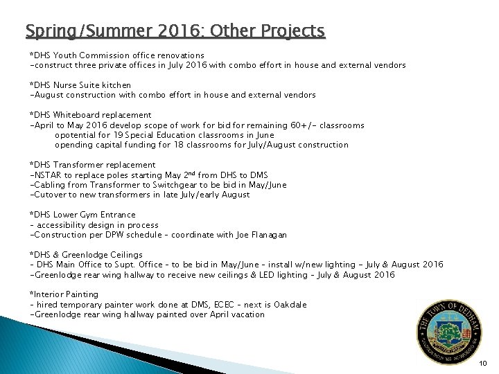 Spring/Summer 2016: Other Projects *DHS Youth Commission office renovations -construct three private offices in