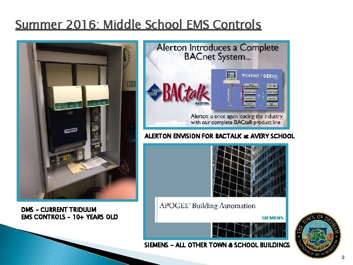 Summer 2016: Middle School EMS Controls ALERTON ENVISION FOR BACTALK at AVERY SCHOOL DMS