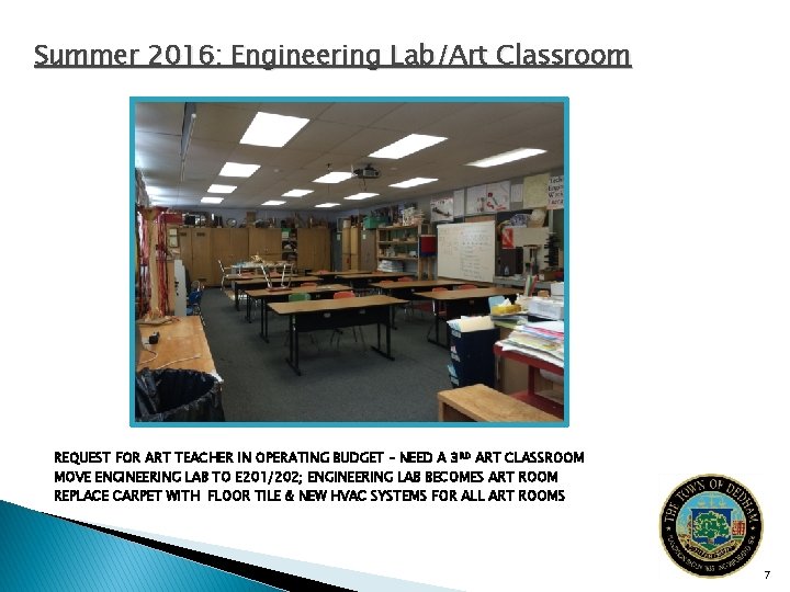 Summer 2016: Engineering Lab/Art Classroom REQUEST FOR ART TEACHER IN OPERATING BUDGET – NEED