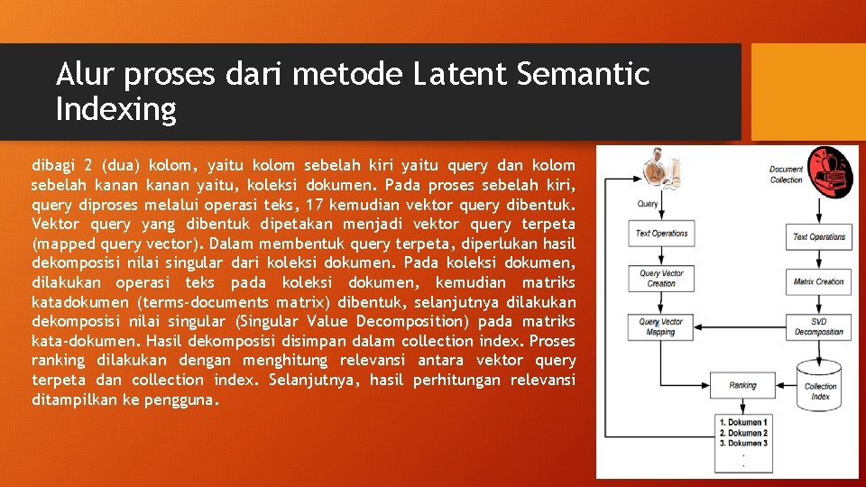 Alur proses dari metode Latent Semantic Indexing dibagi 2 (dua) kolom, yaitu kolom sebelah