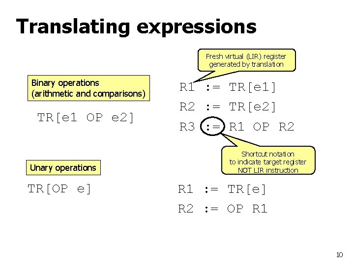 Translating expressions Fresh virtual (LIR) register generated by translation Binary operations (arithmetic and comparisons)
