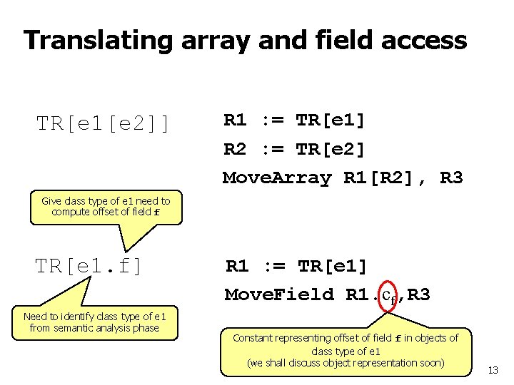 Translating array and field access TR[e 1[e 2]] R 1 : = TR[e 1]