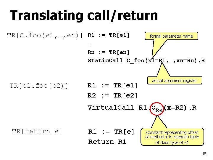 Translating call/return TR[C. foo(e 1, …, en)] R 1 : = TR[e 1] formal