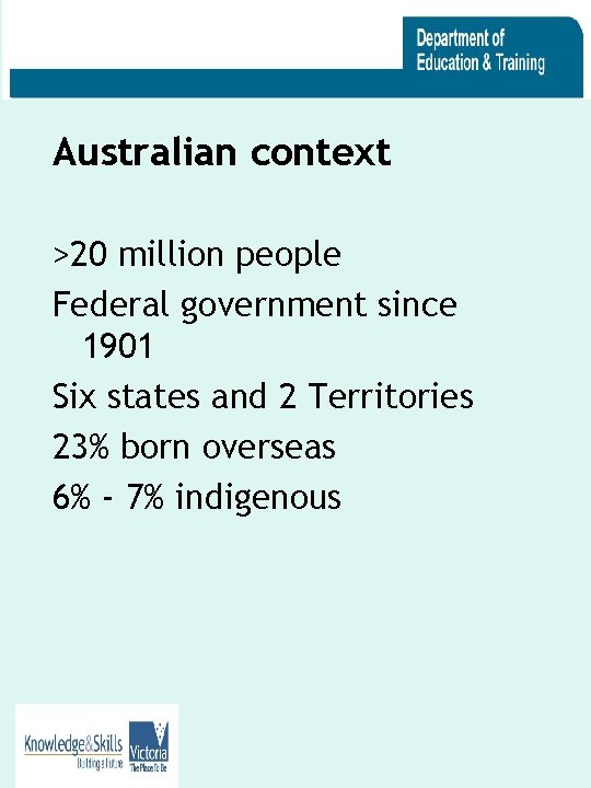 Australian context >20 million people Federal government since 1901 Six states and 2 Territories